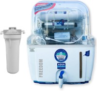 Aquagrand Plus Plus Freedom 12 L RO + UV Water Purifier (White)