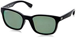 Ray-Ban Polarized Square Sunglasses @ Rs.2999